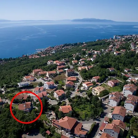 Kinkela * Опатия